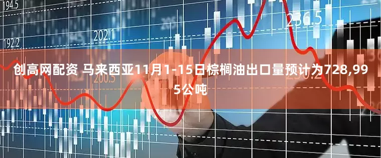 创高网配资 马来西亚11月1-15日棕榈油出口量预计为728,995公吨